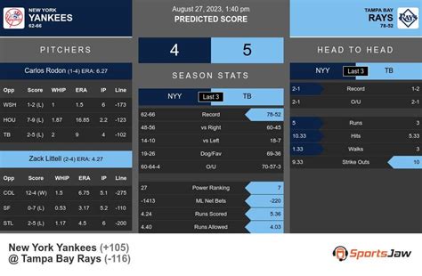 sportsjaw|SportsJaw.